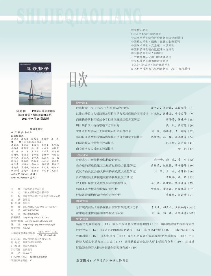 世界橋梁2021-5中文目錄